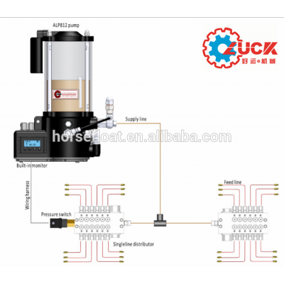 Professional cengtralized greasing system for sale